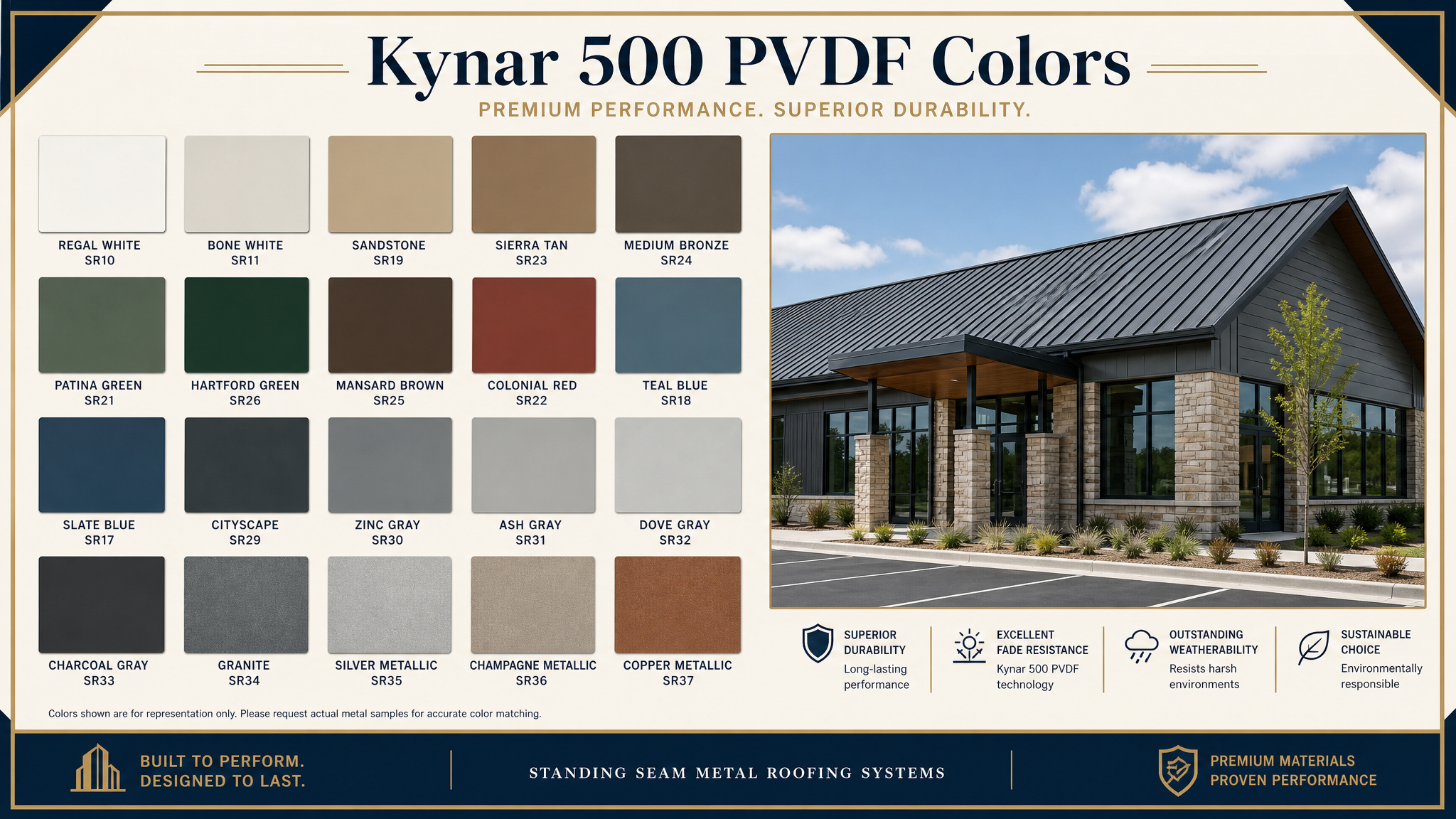 Kynar 500 PVDF color options for a commercial metal roof.